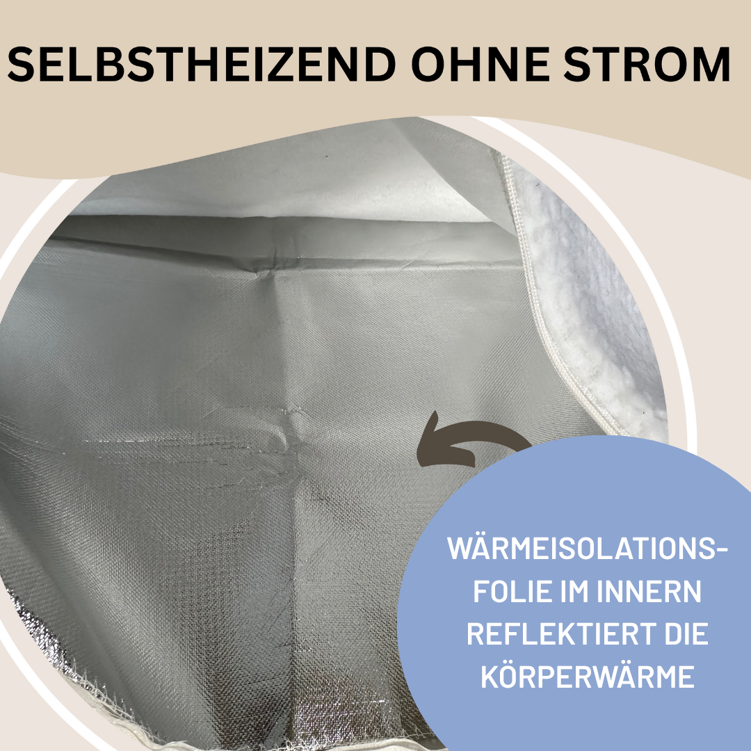 Selbstwärmende PetMat