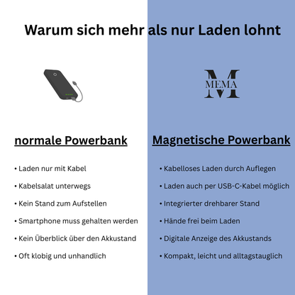 Magnetische Powerbank mit Halterung