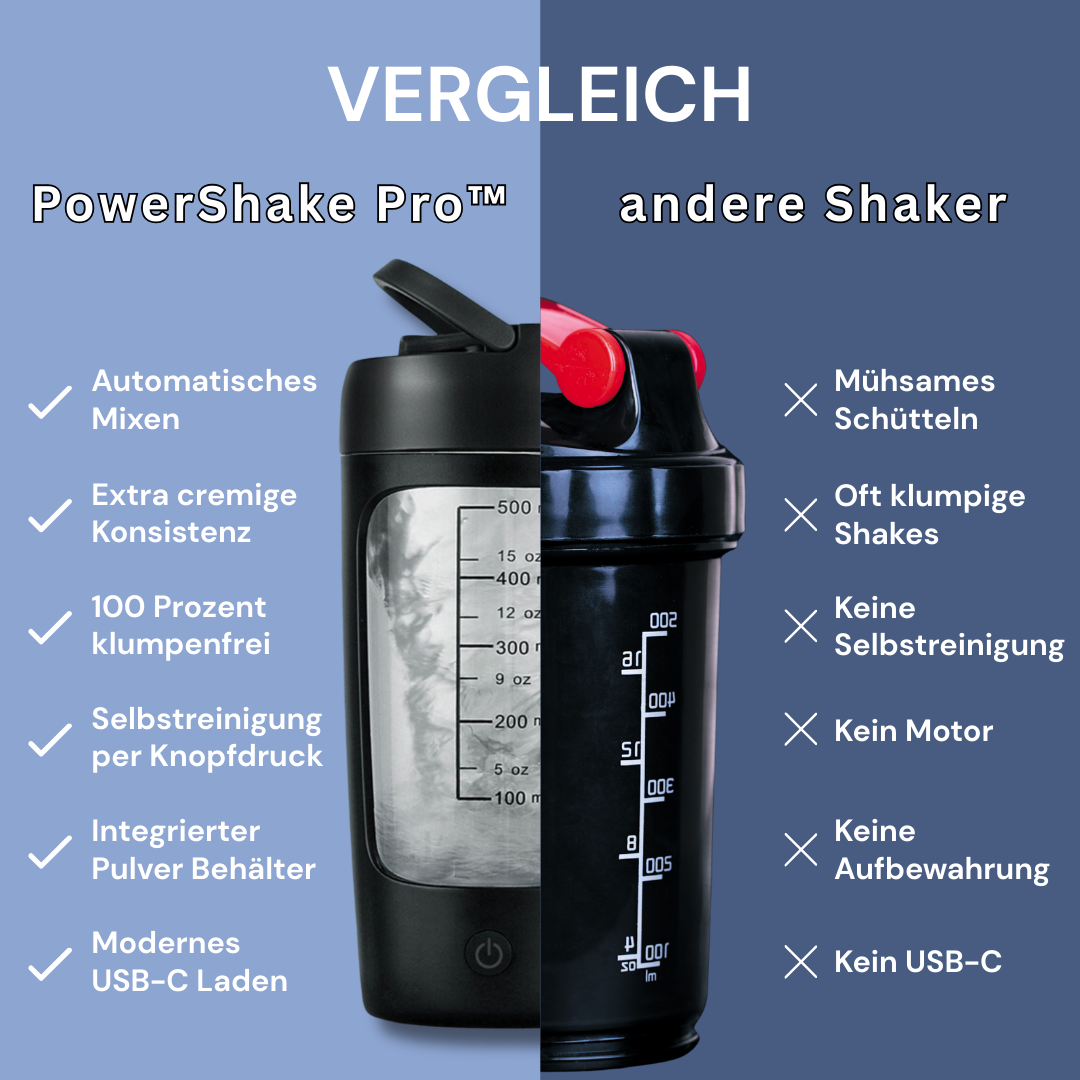 PowerShake Pro™